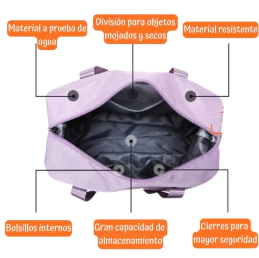 BOLSO IMPERMEABLE, EXPANDIBLE Y RESISTENTE (TELA OXFORD)