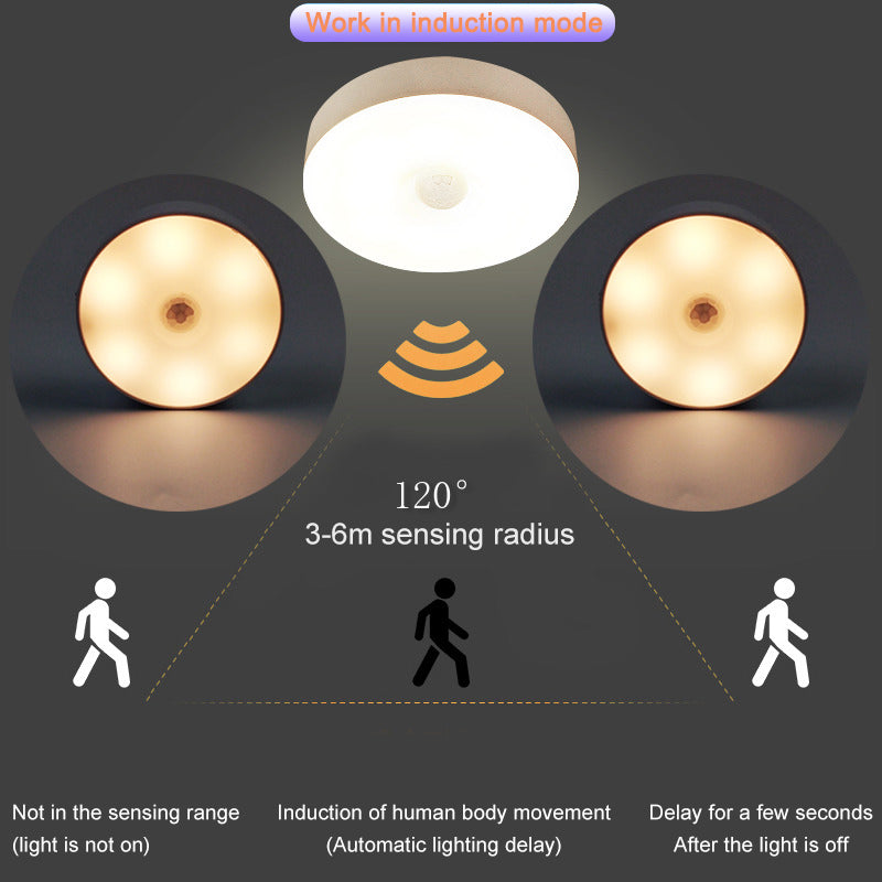 ENERGY LUCES LED para Interiores